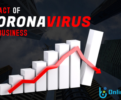 Impact of Corona virus on Business
